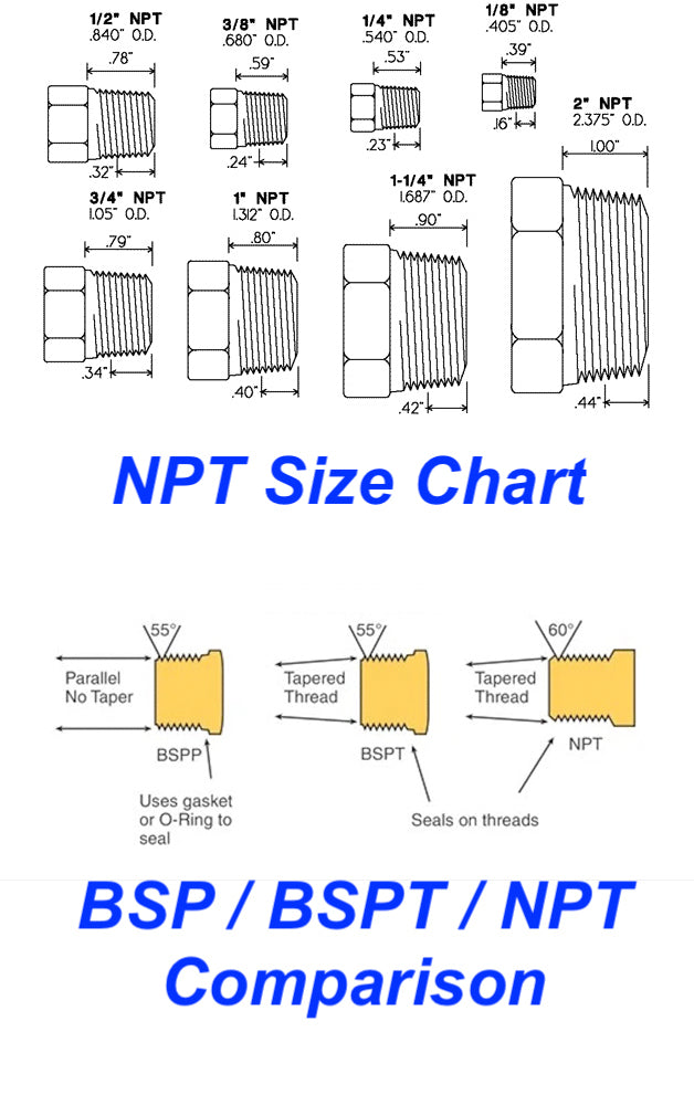 1/2 inch NPT MALE to BSPT Tapered R 3/8 inch MALE Stainless Sensor Adaptor Fittings