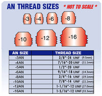BSPT Tapered R 1/8 inch Female to BSP G 1/8 inch Male Stainless Sensor Adaptor Fittings