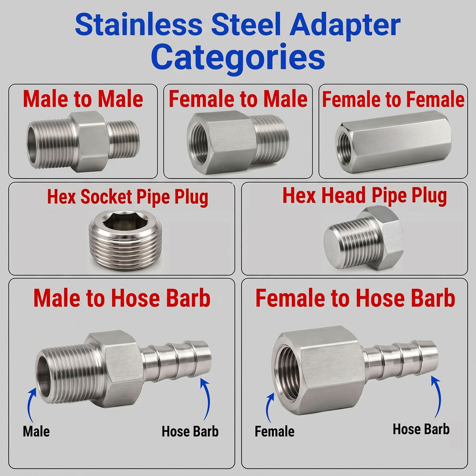BSPT Tapered R 1/2 inch Male to BARB OD 8mm / 0.32 inch Stainless Steel 304 Sensor Adaptor Fittings Conversion