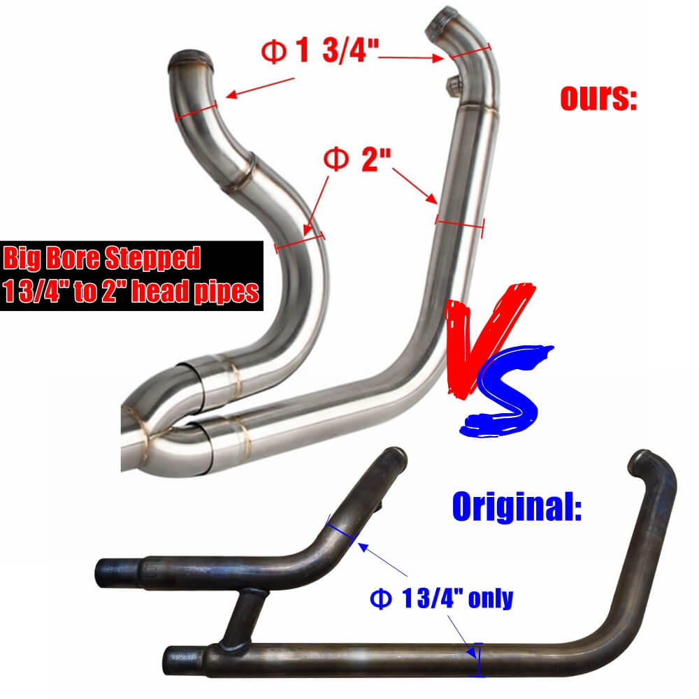 2 into 1 Full Length Exhaust System Stainless Steel Muffler For Harley Dyna Fat Bob FXDF Low Rider FXDL S Street Bob FXDB FXD 2006-2017 - pazoma