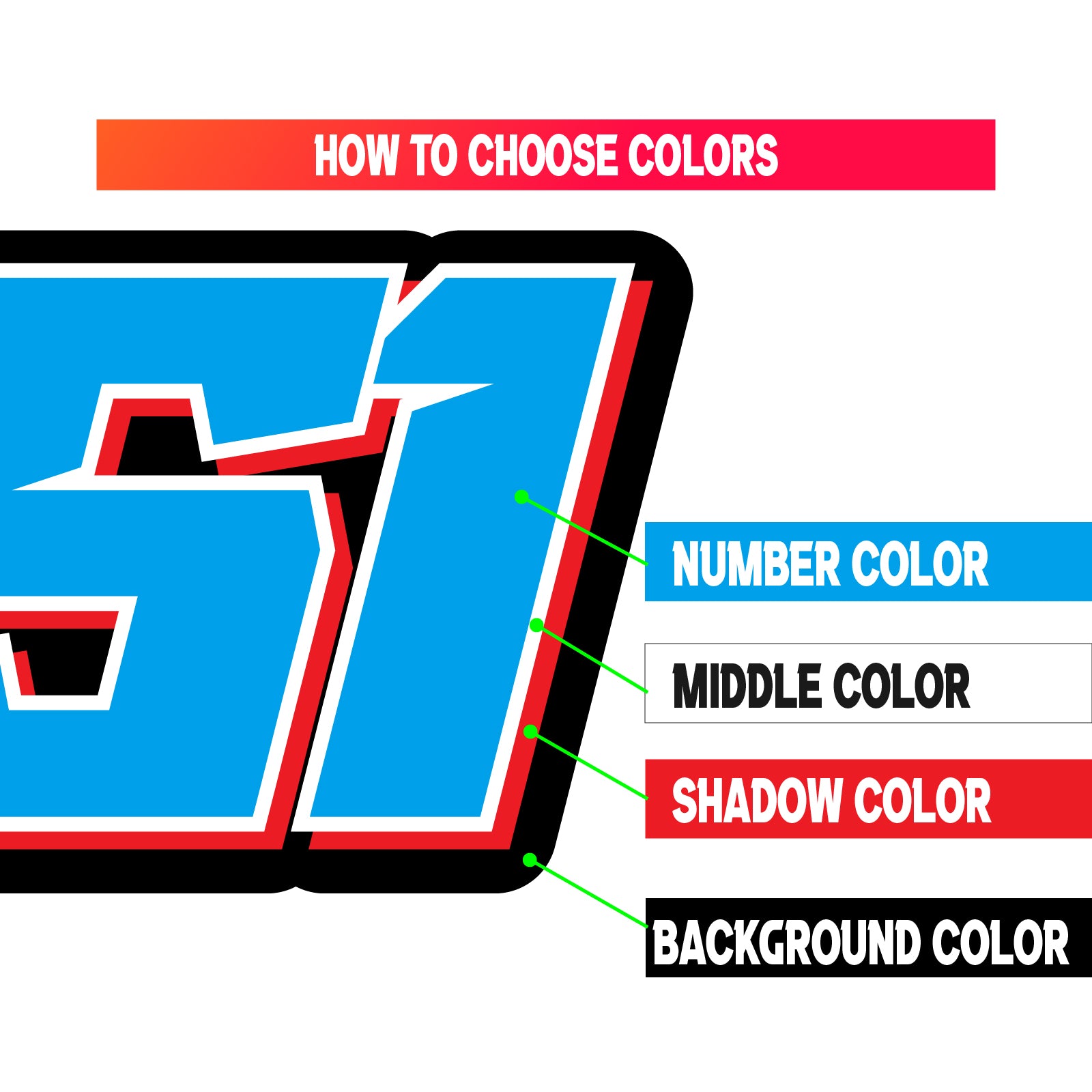 Custom black racing number and name stickers for dirt bikes, motocross, and motorcycles, featuring bold vinyl decals from MC Motoparts.