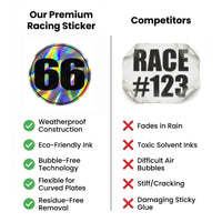 Custom Holographic Racing Number Stickers for Cars (Set of 2) - RCC006T