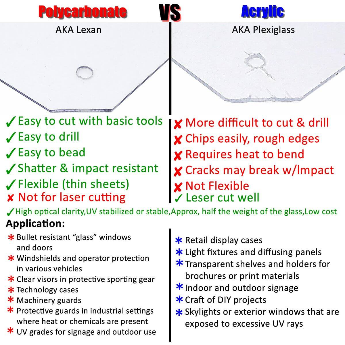 2017-2025 Harley Road King Special Classic Custom FLHR FLHRXS FLHRC FLHRS Headlight Fairing w/ Windshield Club Style Front Fairing - pazoma