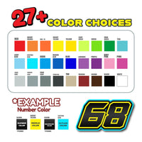 Black carbon fiber racing number and name decals on professional-grade vinyl for dirt bikes and motorcycles, 3-pack bundle from MC Motoparts.