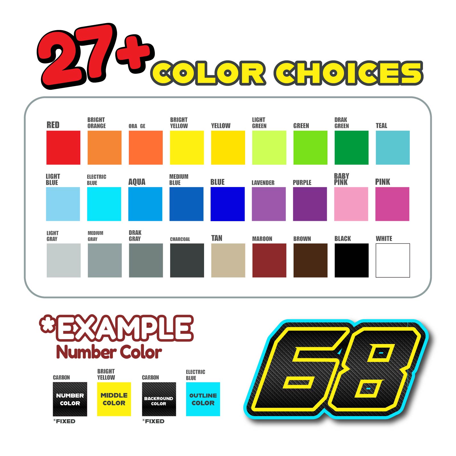 Black carbon fiber racing number and name decals on professional-grade vinyl for dirt bikes and motorcycles, 3-pack bundle from MC Motoparts.