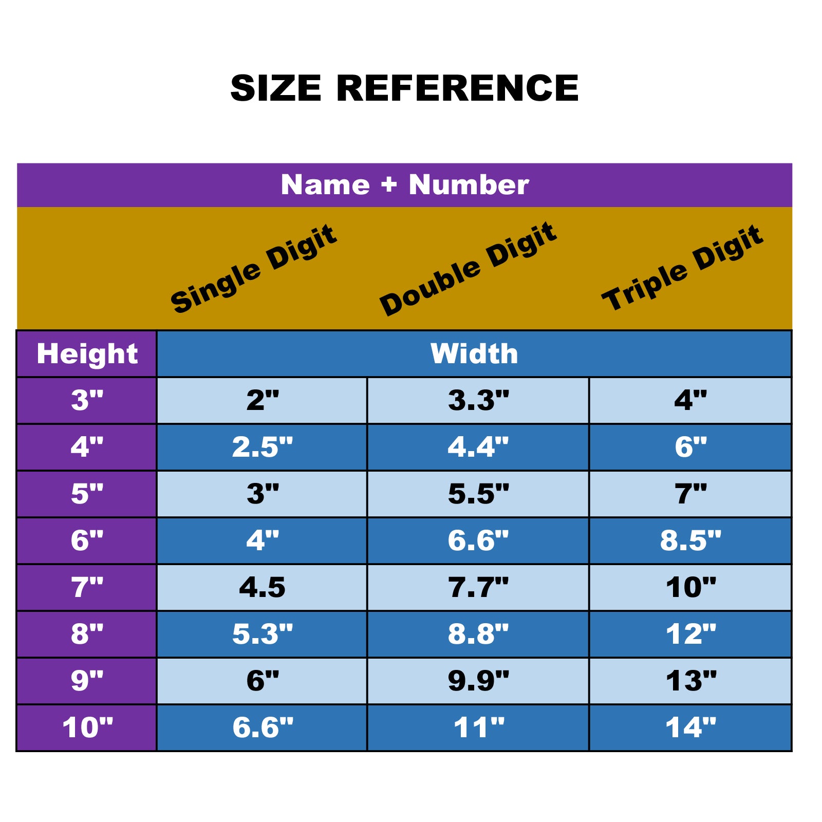 Personalize Custom MX Dirt Bike Motorcycle Racing Number Name Stickers - N32 - MC Motoparts