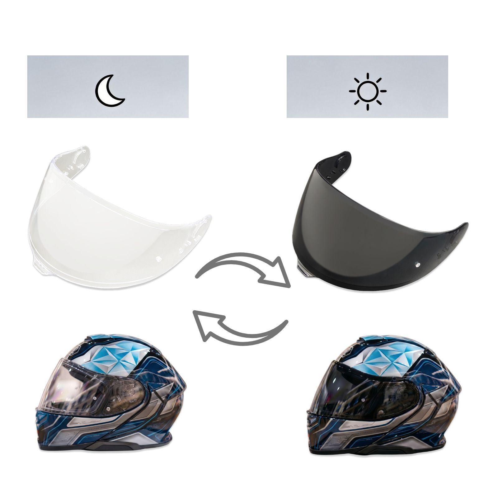 ecran photochromique shoei gt air For GT-Air 3 Replacement Visor (CNS-1C) - Photochromic Visor Tinted Finishes Test cran Shoei Photochromique :