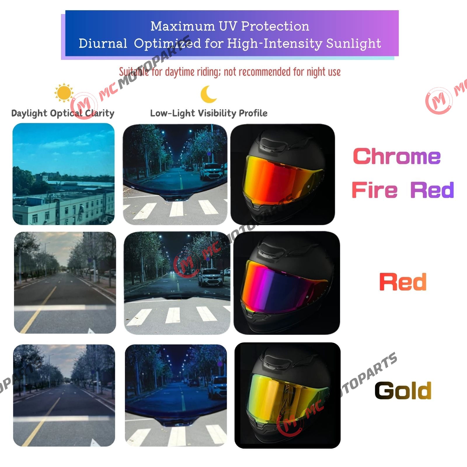 Pinlock Helmet Visor Fit Shoei X-15 Z8 X-SPR PRO RF-1400 NXR 2