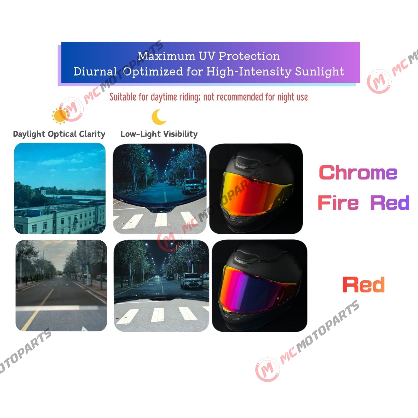 Fit Shoei X-15 X-Fifteen X-SPR PRO Z8 RF-1400 NXR 2 CWR-F2/R Helmet Pinlock Helmet Visor - Daytime Use Series