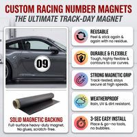 Custom Circle Racing Number Magnets with Thin Black Outline (Set of 2) – Reusable Roundel Track Day Magnetic Door Plates (RCNUM006T)