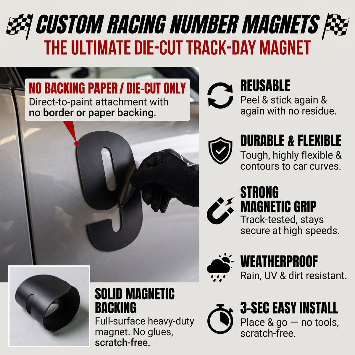 Sleek Black Style Custom Die-Cut Racing Number Magnets (4" to 15" Height) - Reusable Contour Cut Track Day Magnetic Numbers (Set of 2) (RCNUM007)