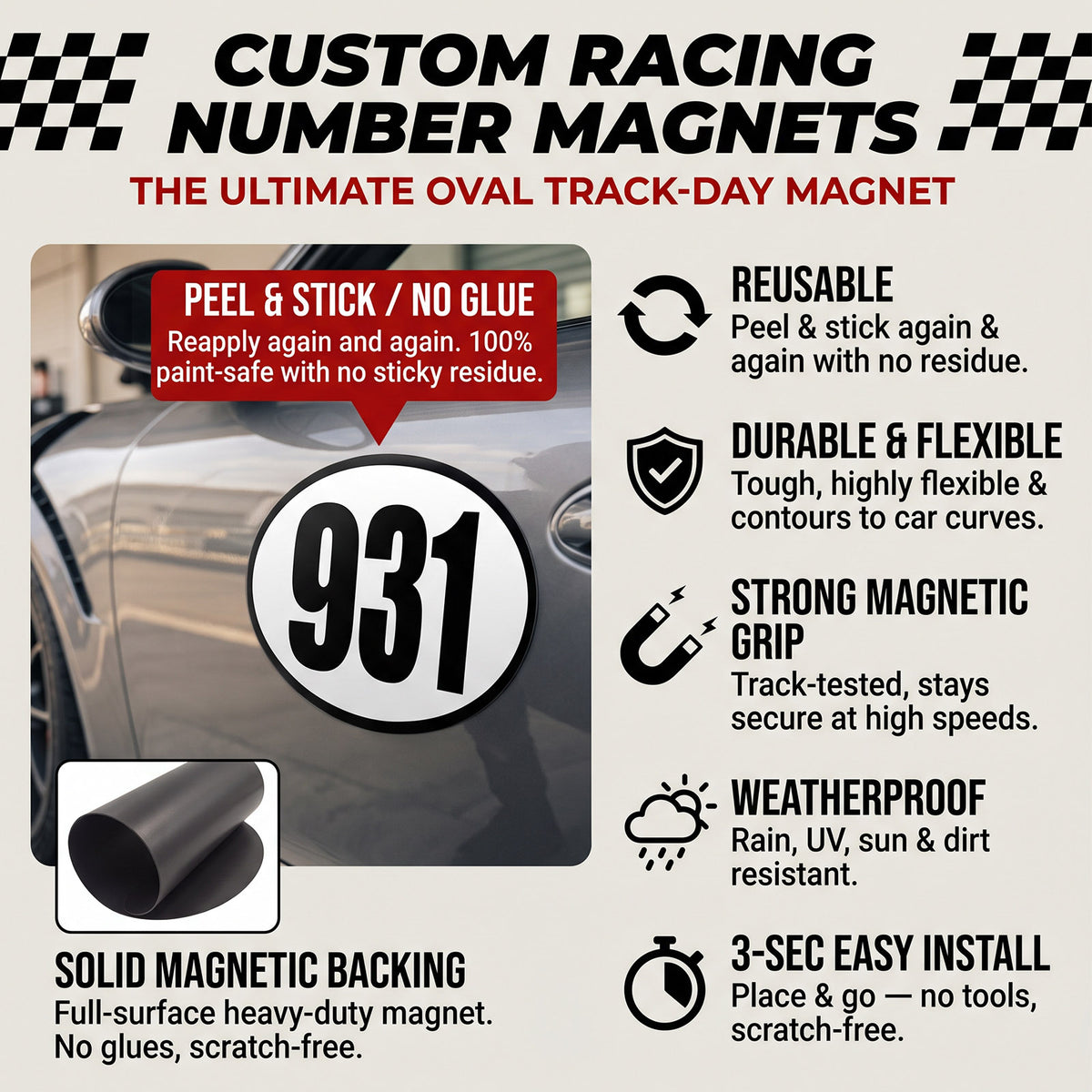 Custom Oval Racing Number Magnets with Black Outline (Set of 2) – Reusable Track Day Oval Magnetic Door Plates (6" to 14" Height) (RCNUM008B)