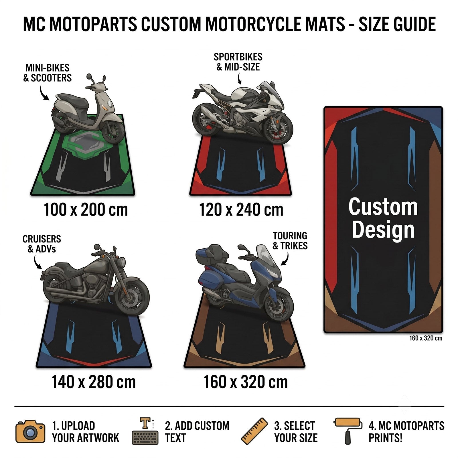 Custom Motorcycle Pit Mats & Garage Floor Mats | MC Motoparts