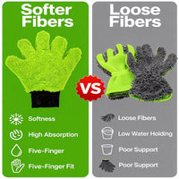 Ultrasoft 5-Finger Car Detailing Gloves (2pcs) – High Absorption & Heat Resistant
